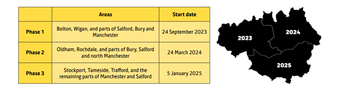 The Bee Network and Your Buses: Looking forward to Phase 1 – JEFF SMITH MP